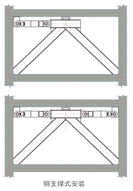 阻尼钢支撑式安装.jpg