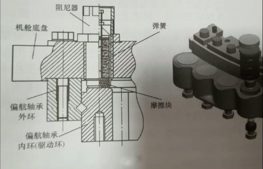 偏航阻尼器.jpg