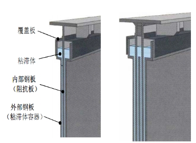 粘滞阻尼器墙.png