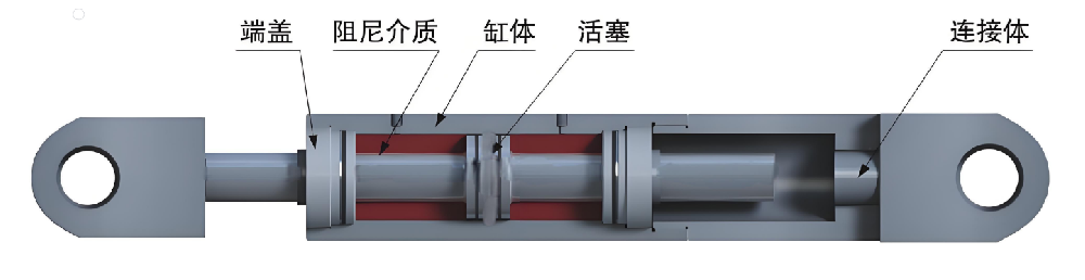 无间隙粘滞阻尼器是什么？怎么用