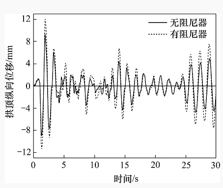 桥梁阻尼器安装实例图7.png